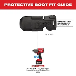 Protective Boot Fit Guide