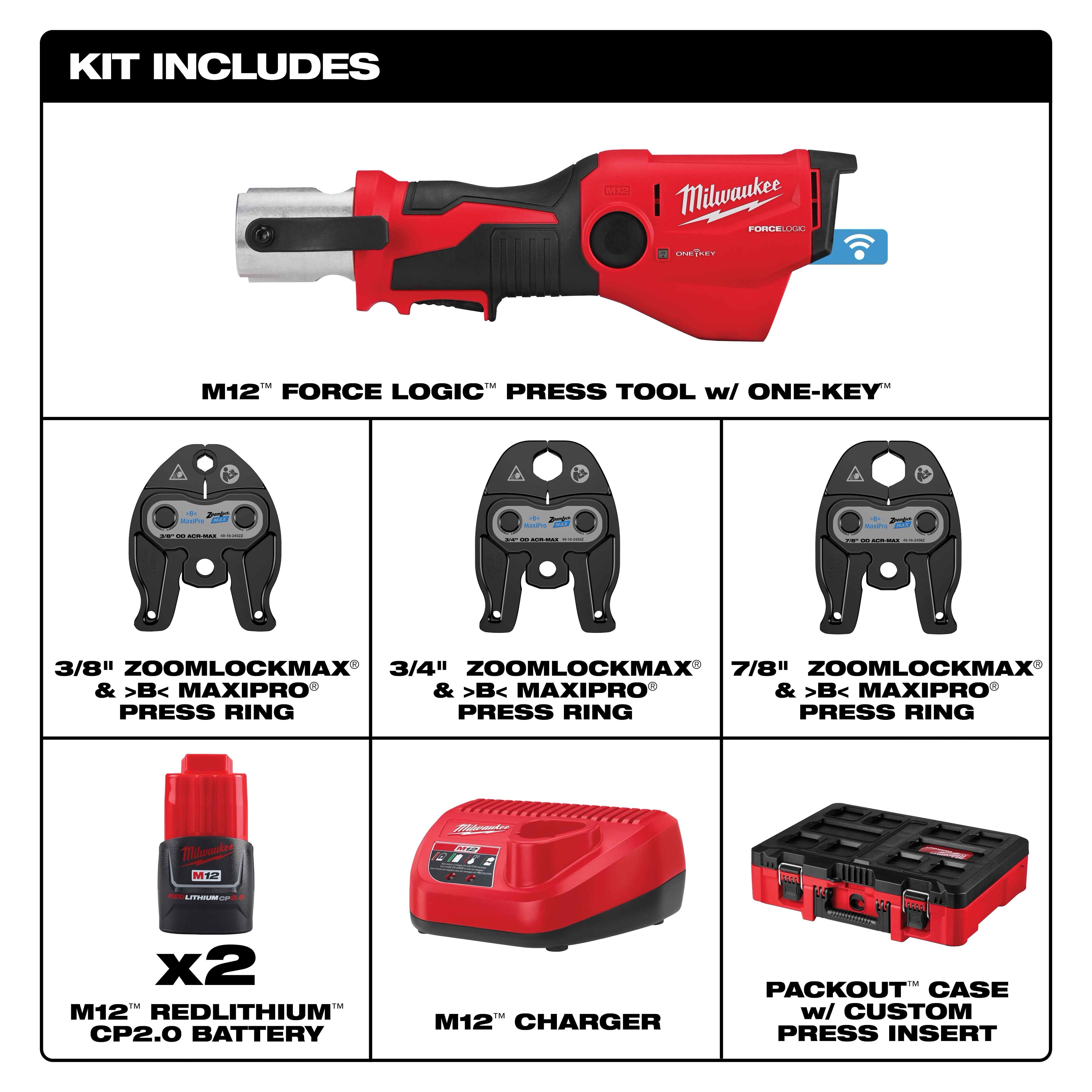 M12 FORCE LOGIC PRESS TOOL KIT w/ ONE KEY with 3/8", 3/4", 7/8" ZoomLock MAX & >B< MaxiPro press jaws, batteries, charger, case.