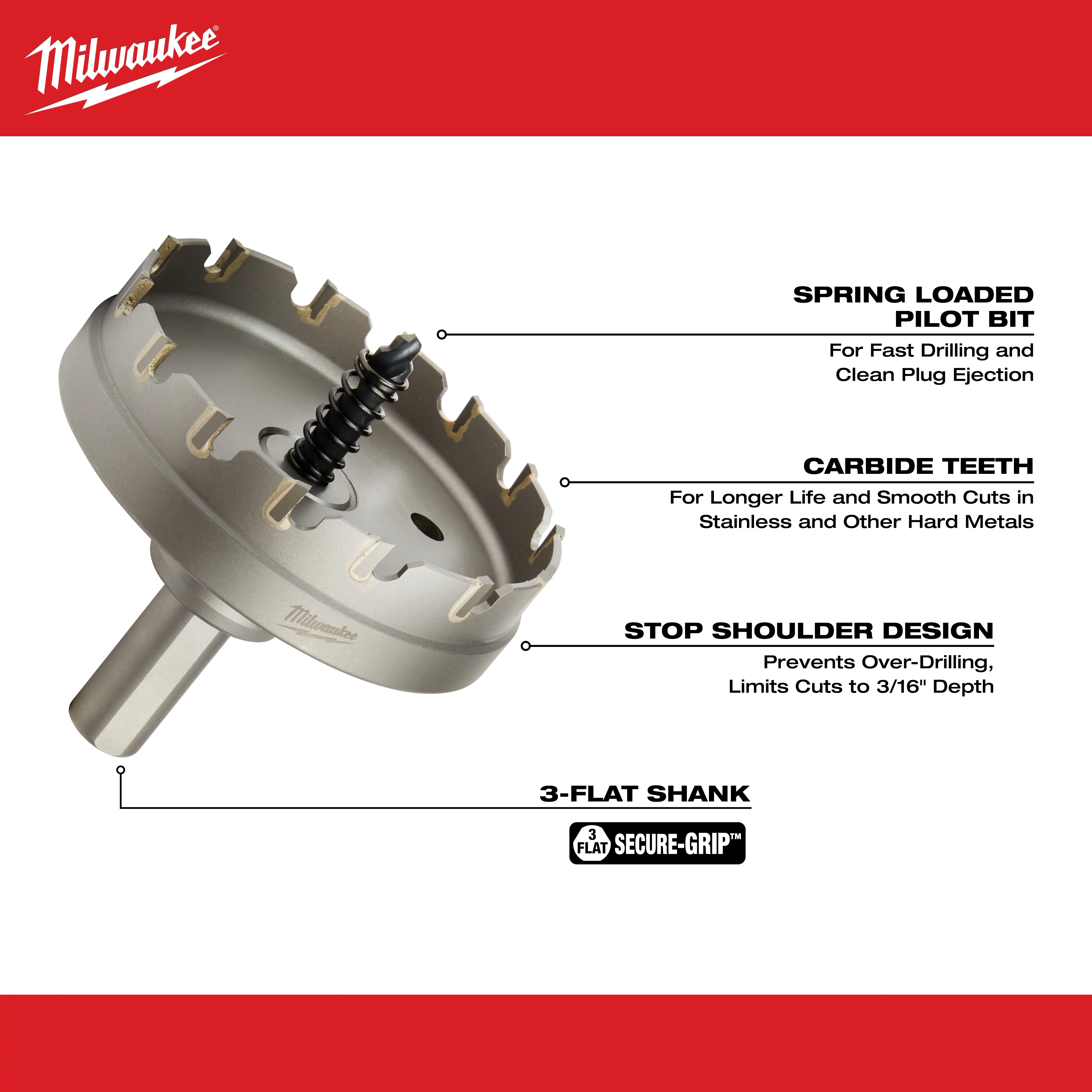 One-Piece Carbide Hole Cutters