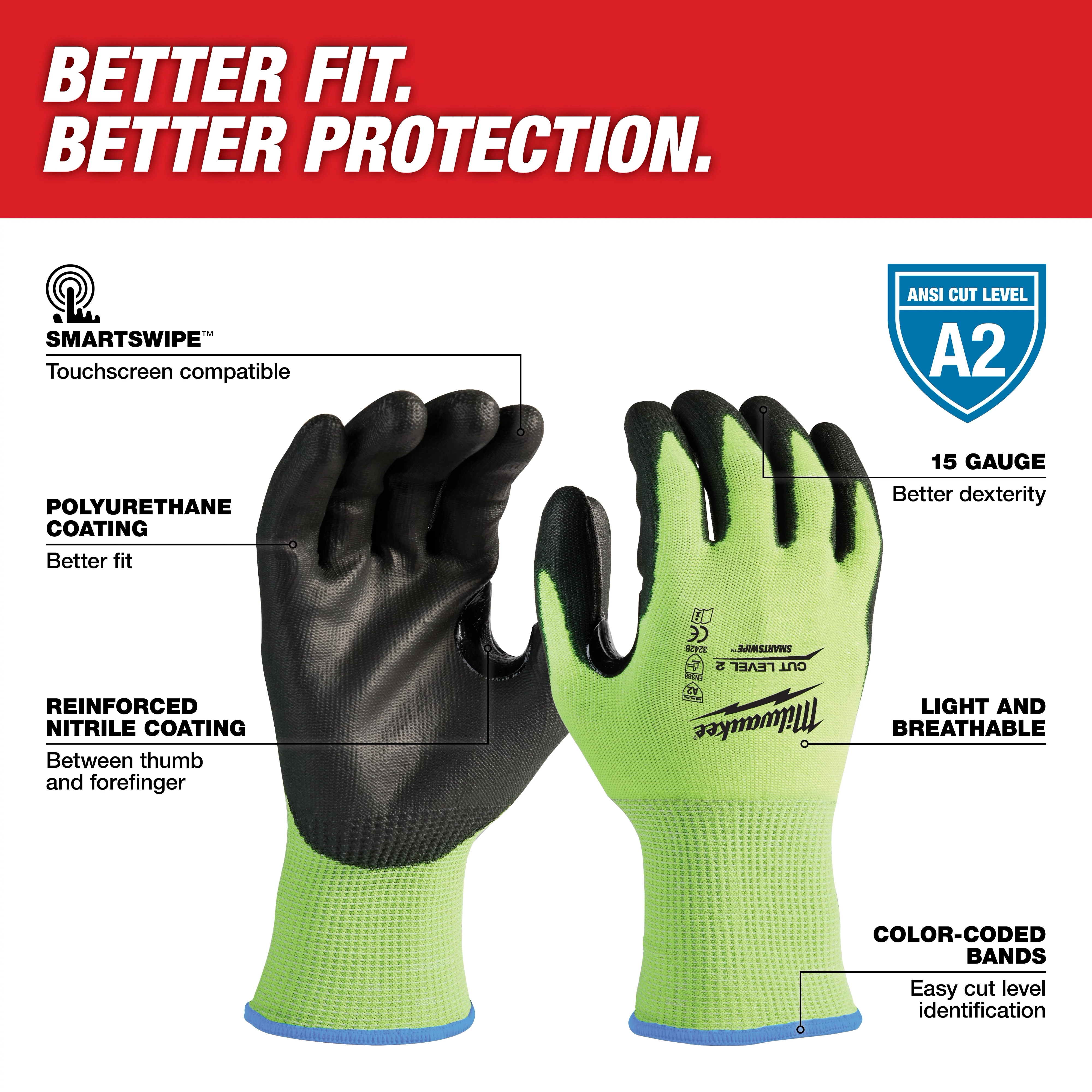 High Visibility Level 2 Cut Resistant Polyurethane Dipped Work Gloves feature reinforced nitrile coating, touchscreen compatibility, and are light and breathable.