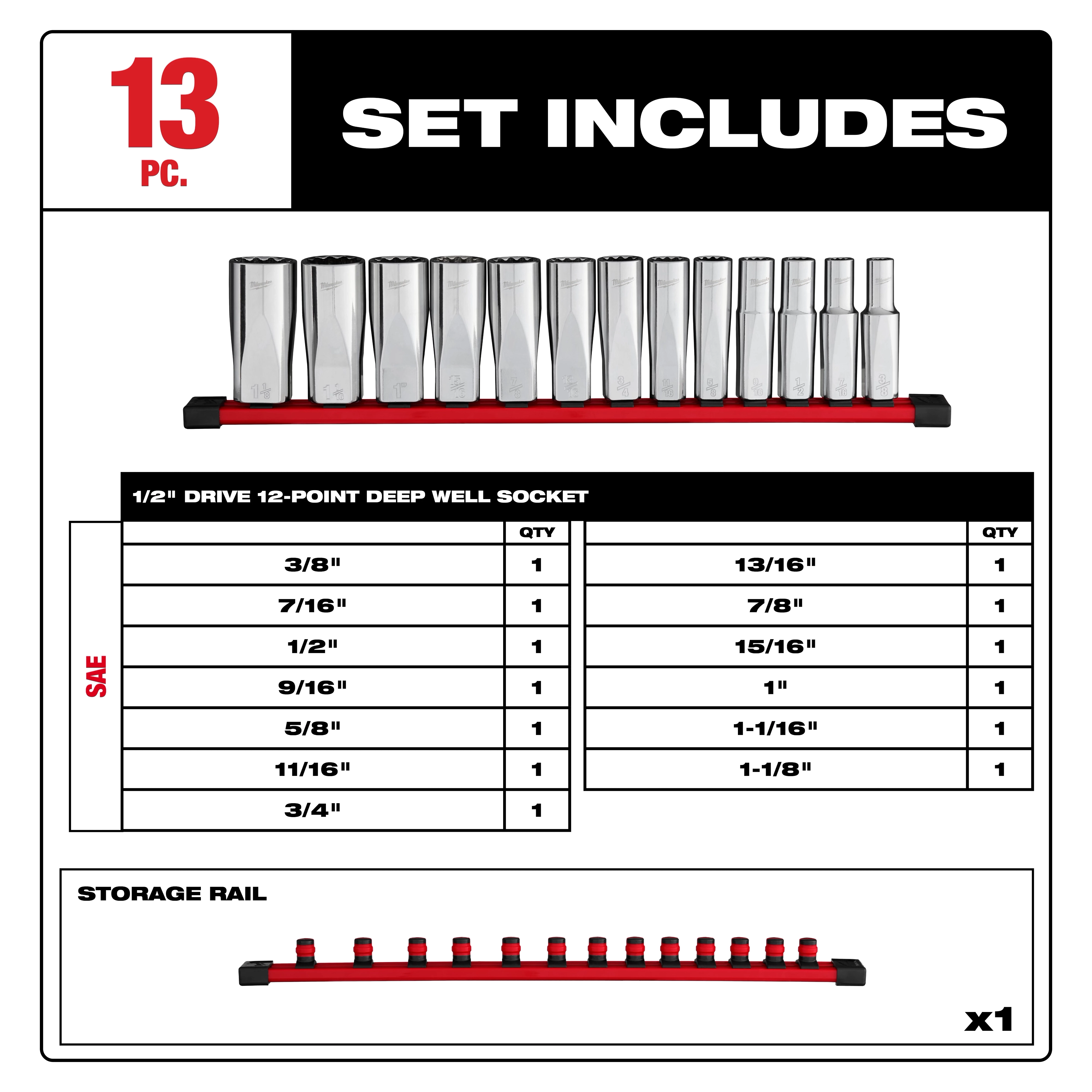 This image displays the 13pc 1/2” Drive 12-Point Deep Well SAE Socket Set, including sizes from 3/8" to 1-1/8". It shows the sockets organized on a red storage rail. The set includes detailed sizing information for each socket.