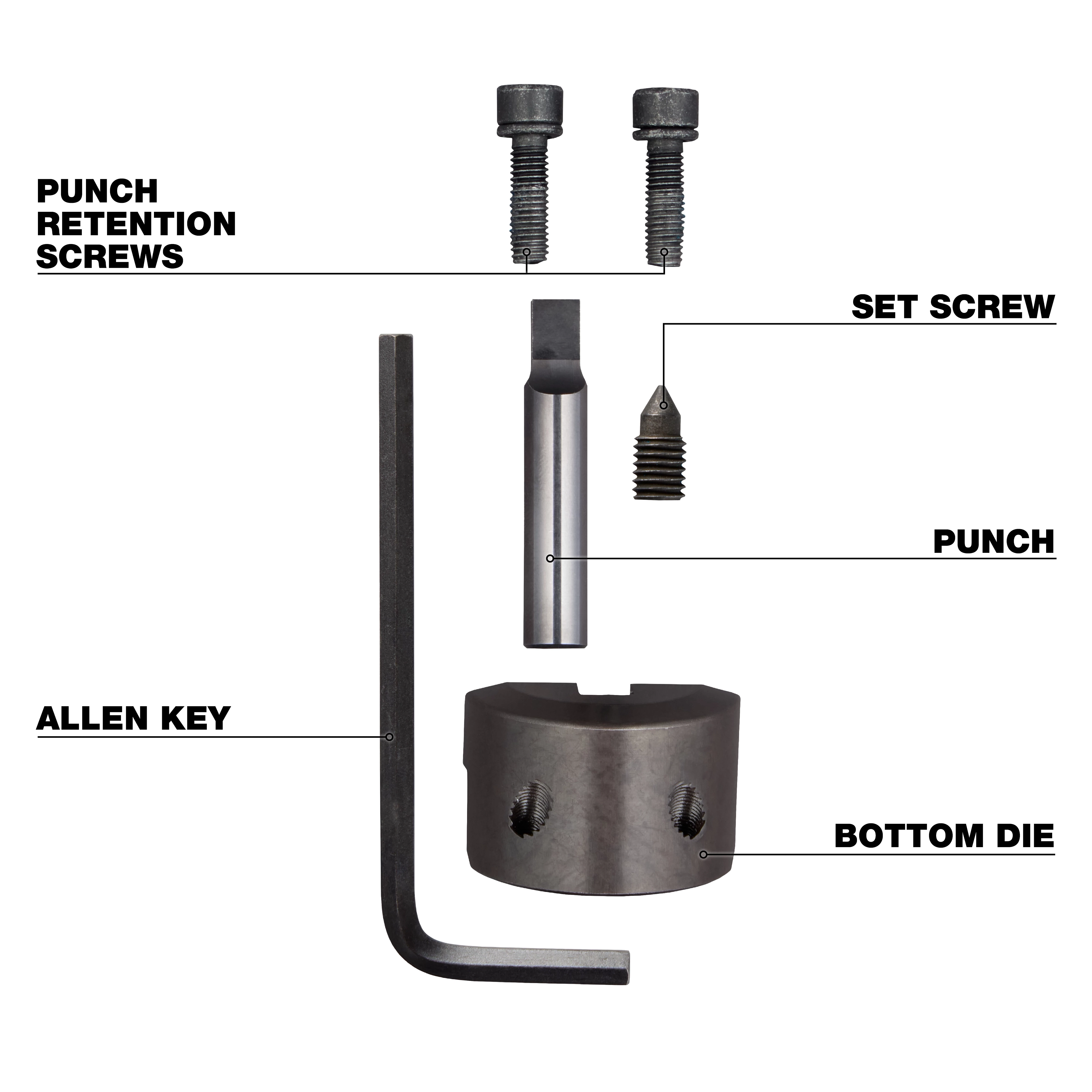 The image shows the M18 FUEL™ 10Ga Nibbler Punch & Die Set with labeled parts: punch retention screws, top die, punch, bottom die, and die retention screws.