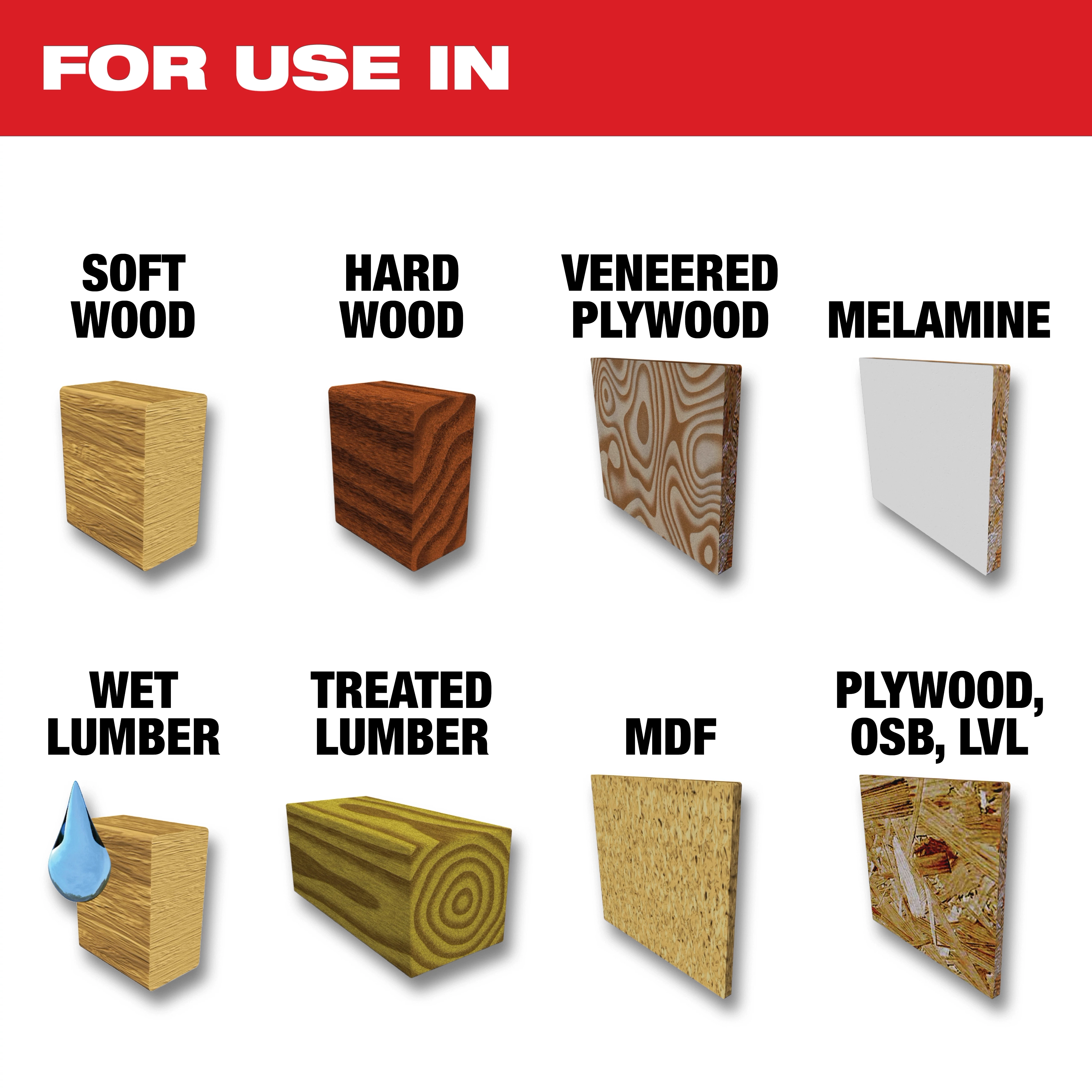 Diagram of wood types: Soft Wood, Hard Wood, Veneered Plywood, Melamine, Wet Lumber, Treated Lumber, MDF, and Plywood, OSB, LVL.