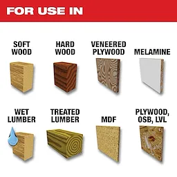 Diagram of wood types: Soft Wood, Hard Wood, Veneered Plywood, Melamine, Wet Lumber, Treated Lumber, MDF, and Plywood, OSB, LVL.