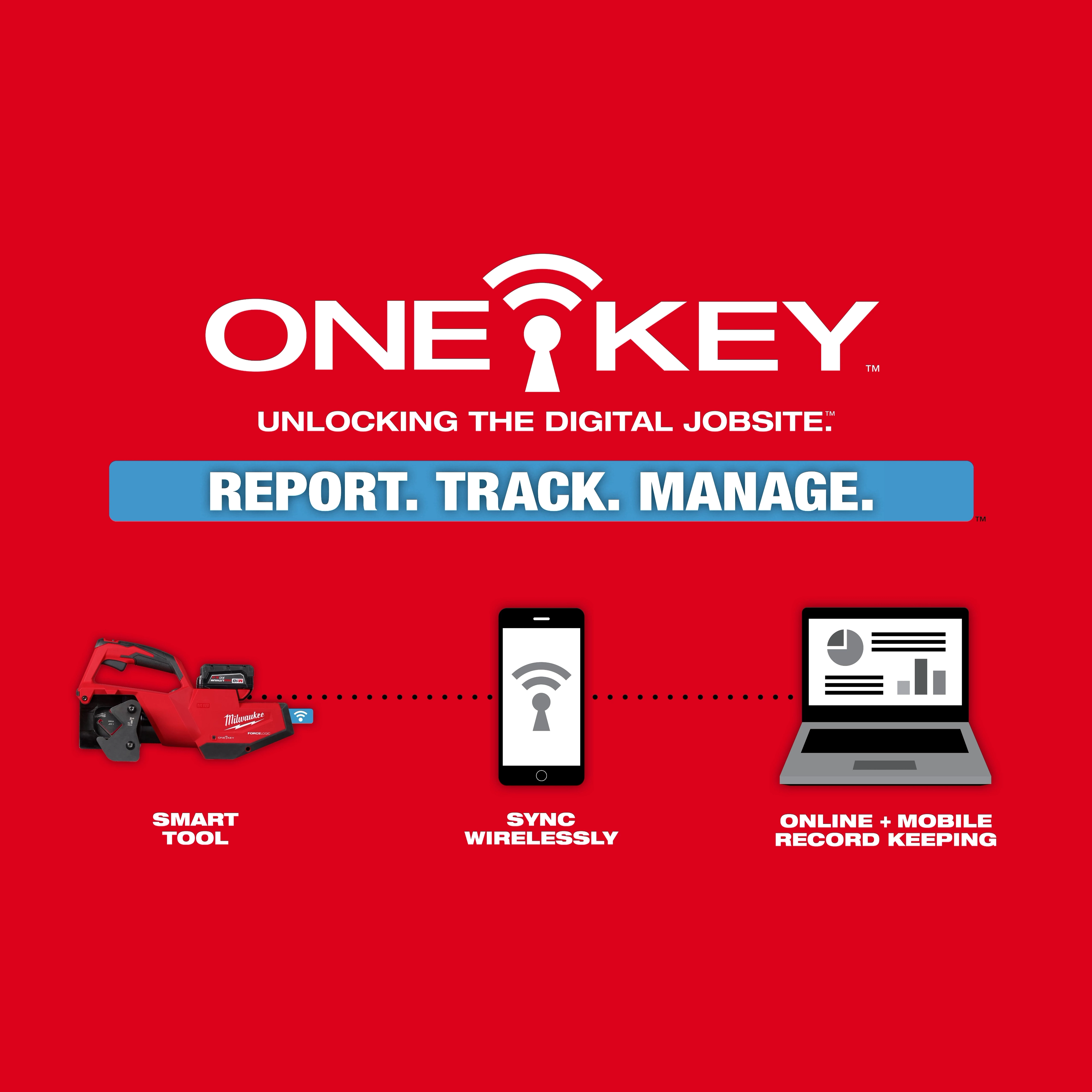 M18™ FORCE LOGIC™ Single Channel Strut Shear