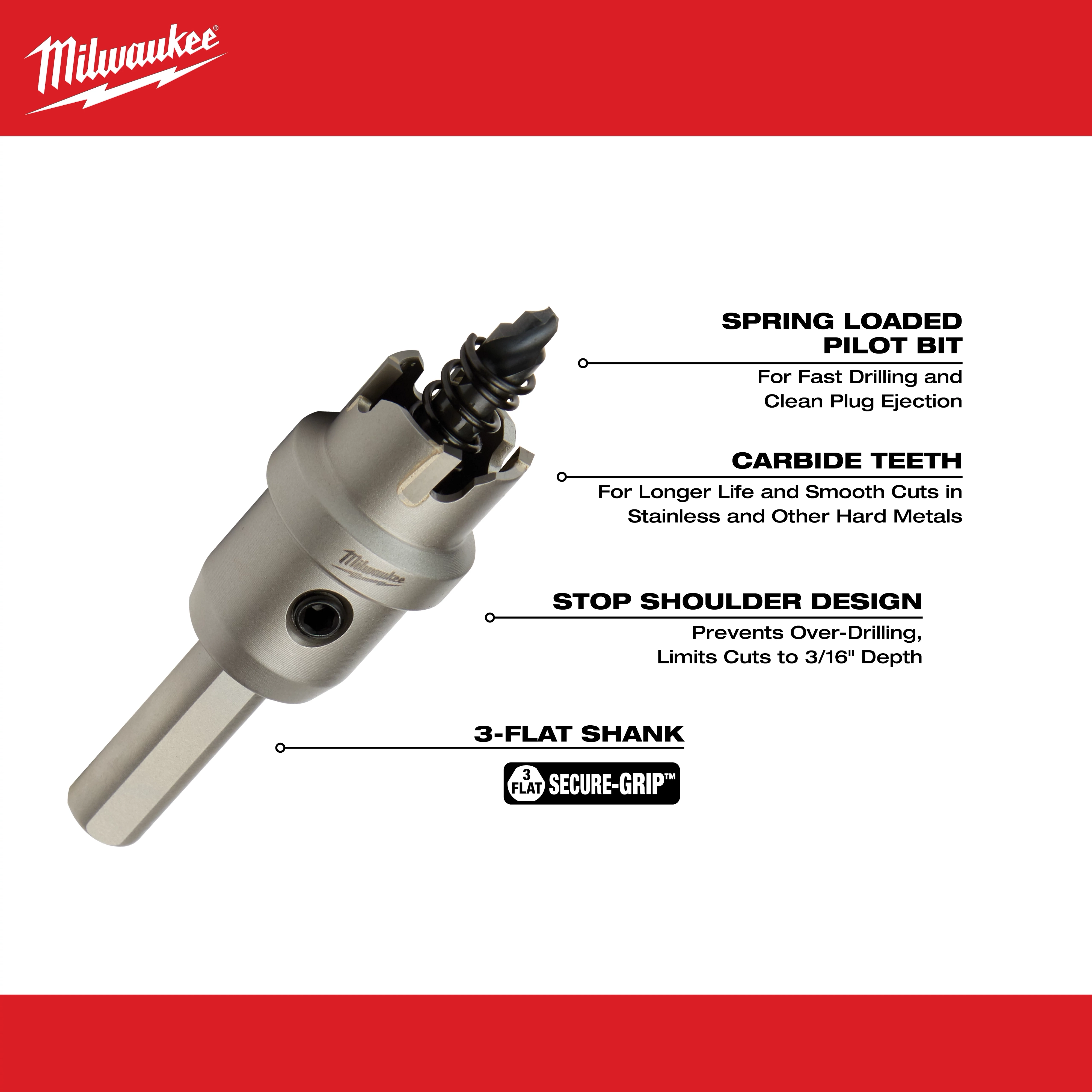 One-Piece Carbide Hole Cutters