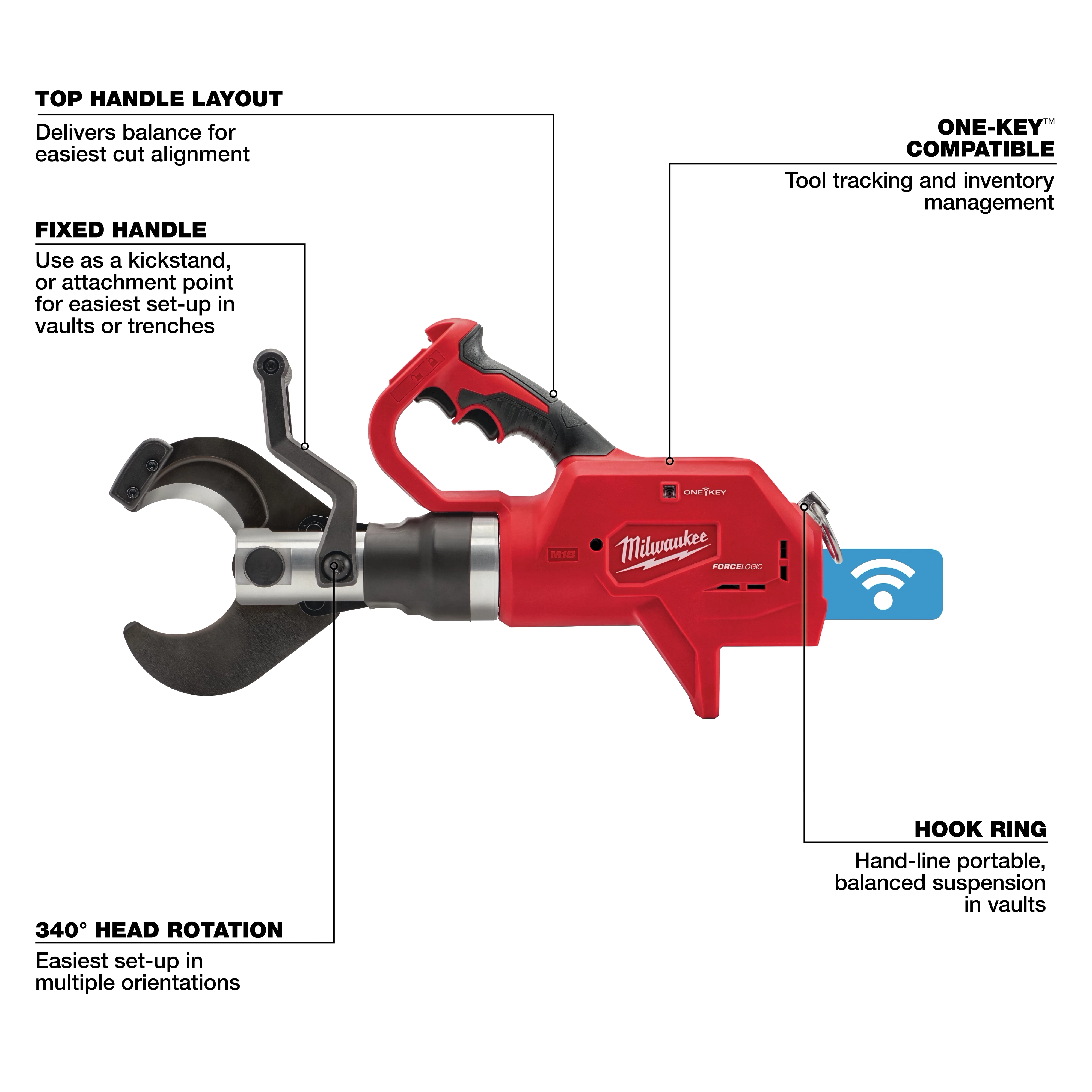 Red M18™ FORCE LOGIC™ 3” Underground Cable Cutter with black and silver cutting head. Features include top handle layout, fixed handle, 340° head rotation, hook ring, and ONE-KEY™ compatibility for tool tracking and inventory management. Labels highlight these features on the product.