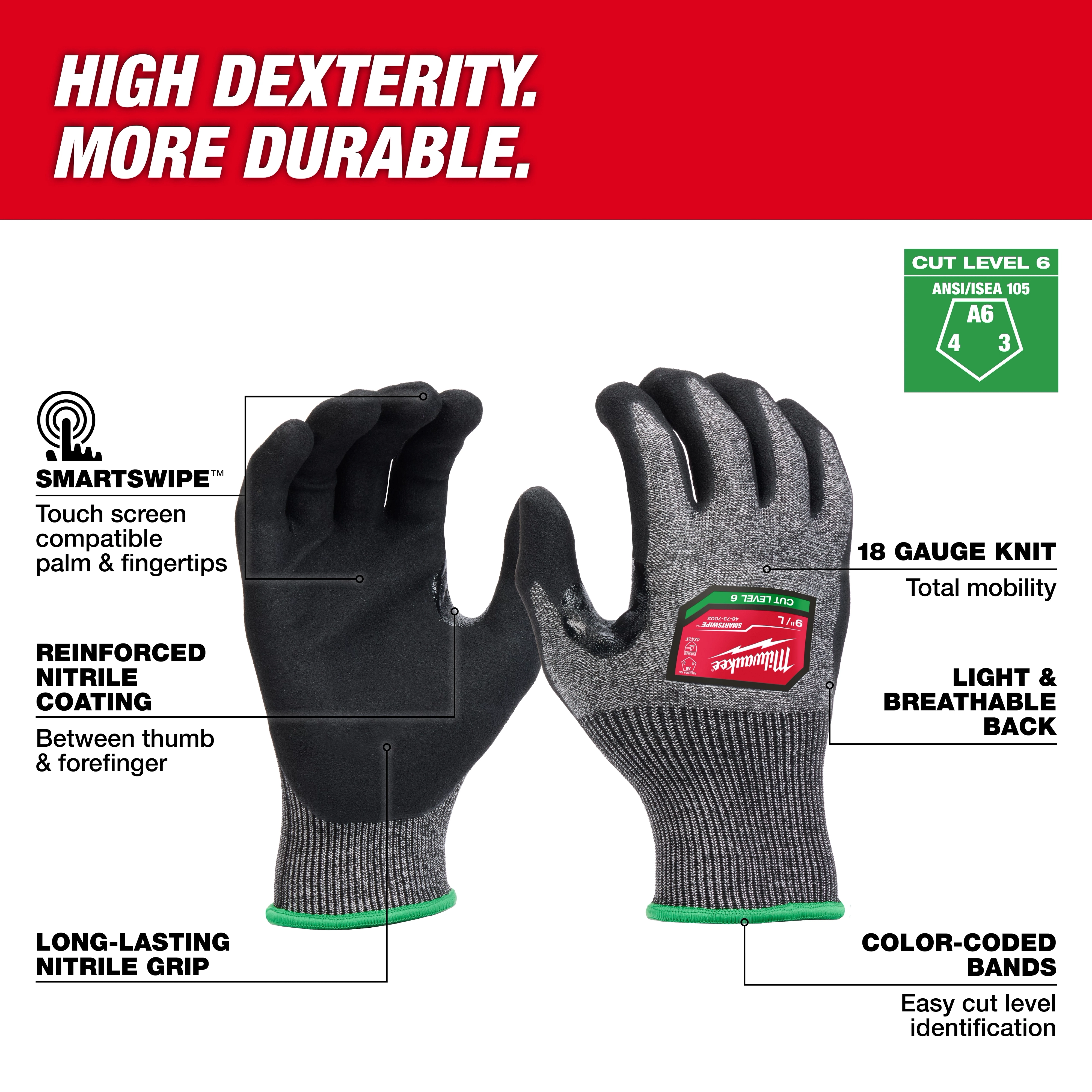Cut Level 6 High-Dexterity Nitrile Dipped Gloves with touchscreen compatibility, reinforced nitrile coating, and lightweight, breathable design.