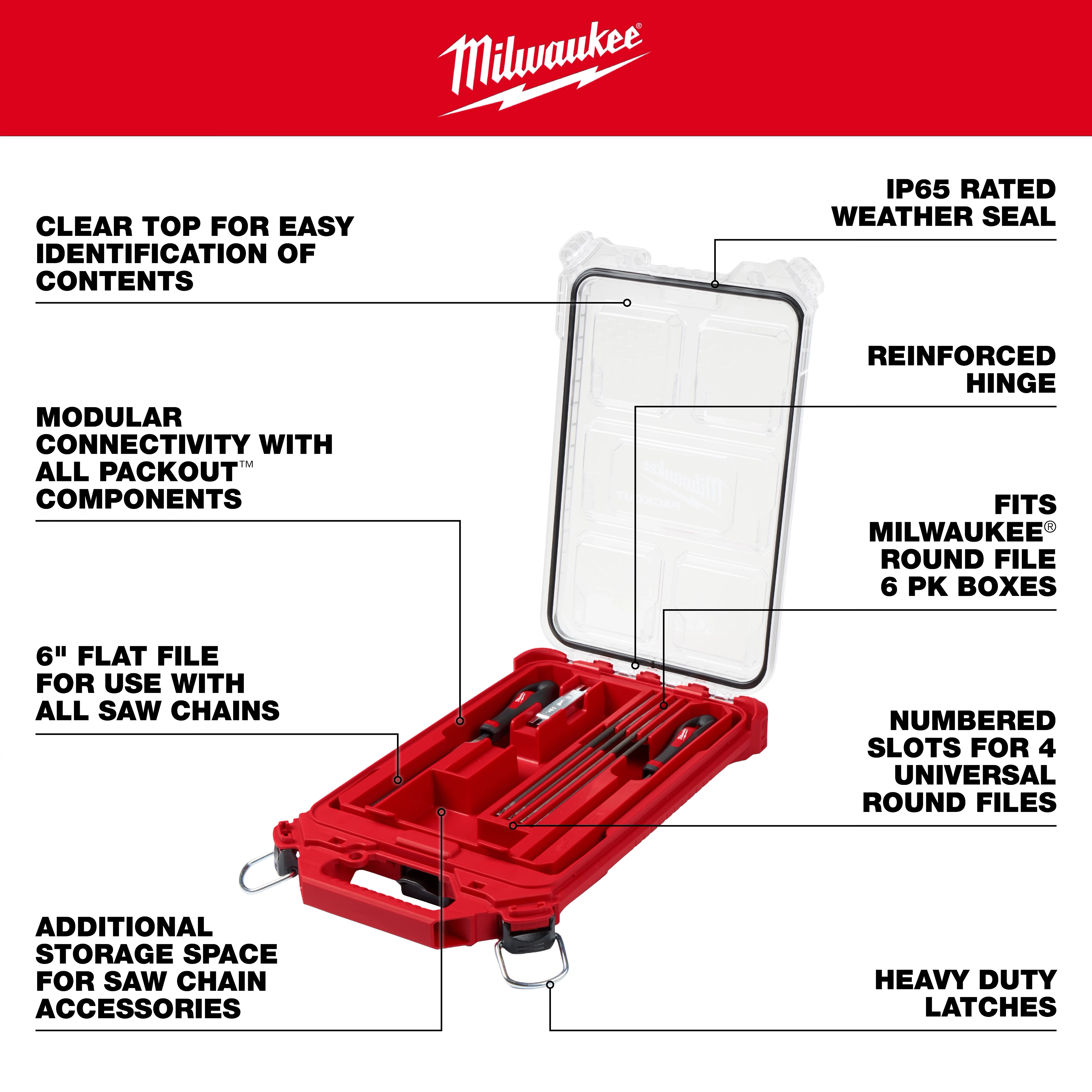 The 9pc Saw Chain Sharpening Set with PACKOUT™ Low-Profile Compact Organizer features a red storage box with a clear top, reinforced hinge, IP65 rated weather seal, and heavy-duty latches. It includes slots for four round files, a 6" flat file, and offers additional space for saw chain accessories.