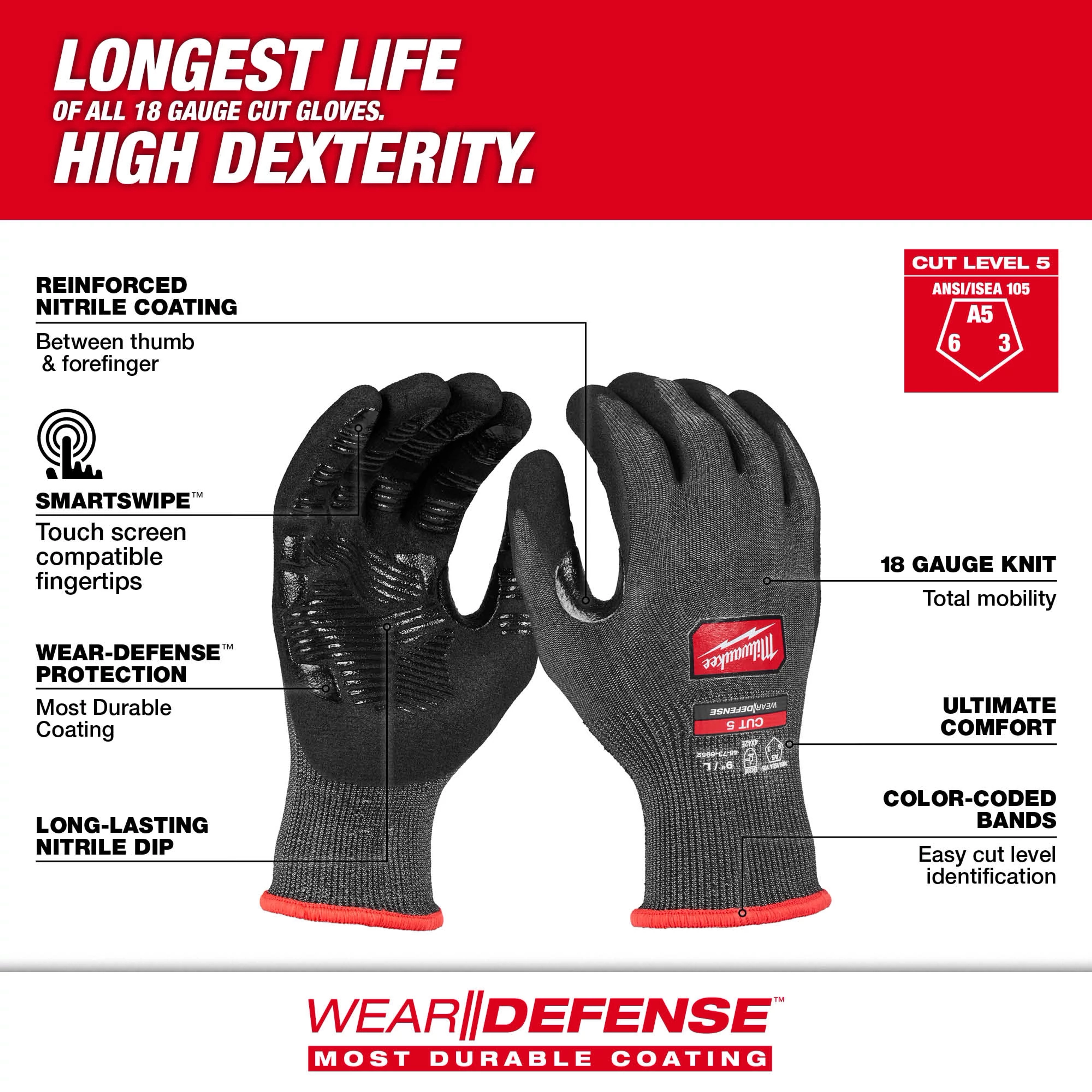 Milwaukee Cut Level 5 High Dexterity Nitrile Dipped Gloves w/ WEAR-DEFENSE Protection.