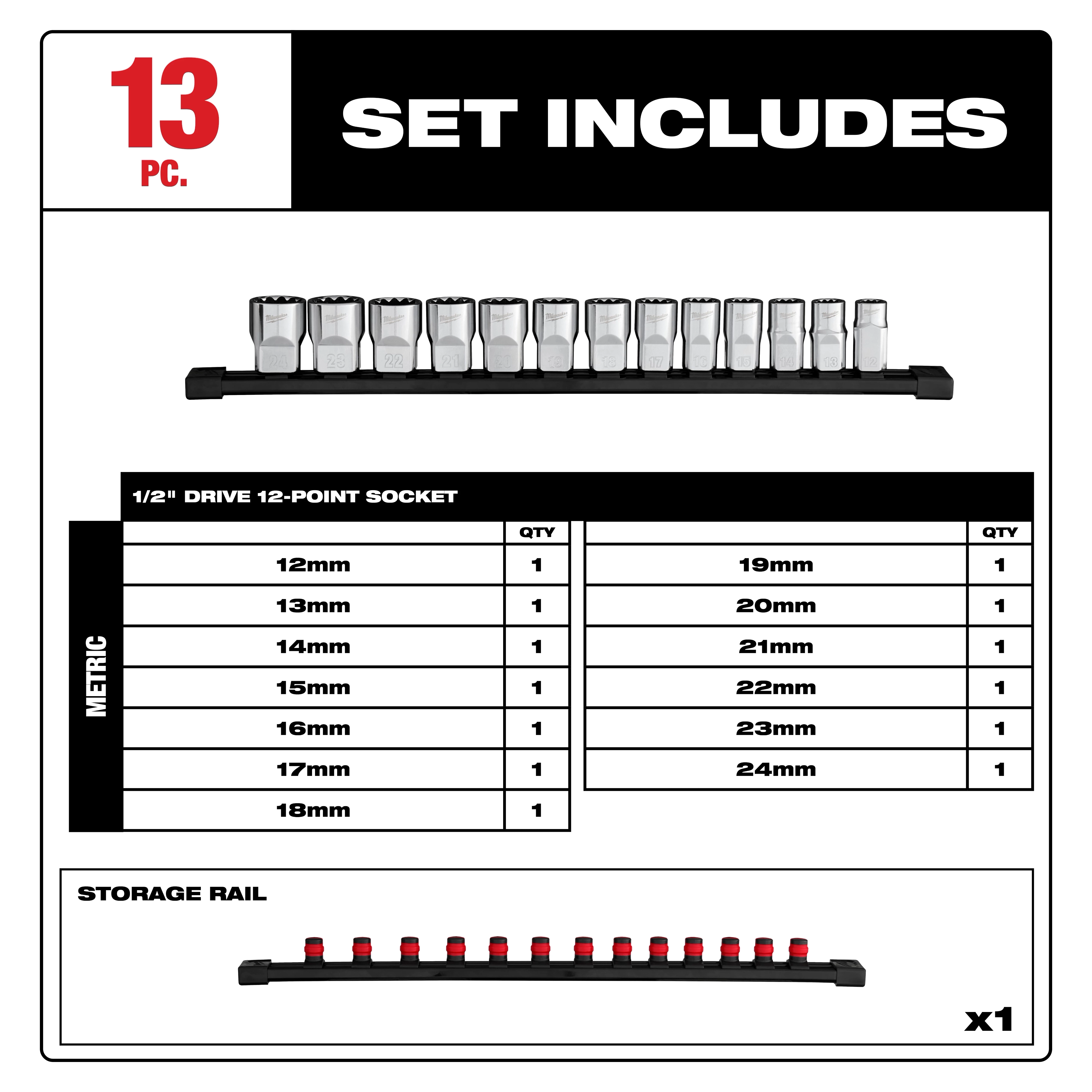 The image shows the components of a 13pc 1/2” Drive 12-Point Metric Socket Set. It includes 13 sockets ranging from 12mm to 24mm, displayed on a storage rail. The sizes are listed alongside their respective quantities to highlight each socket in the set.