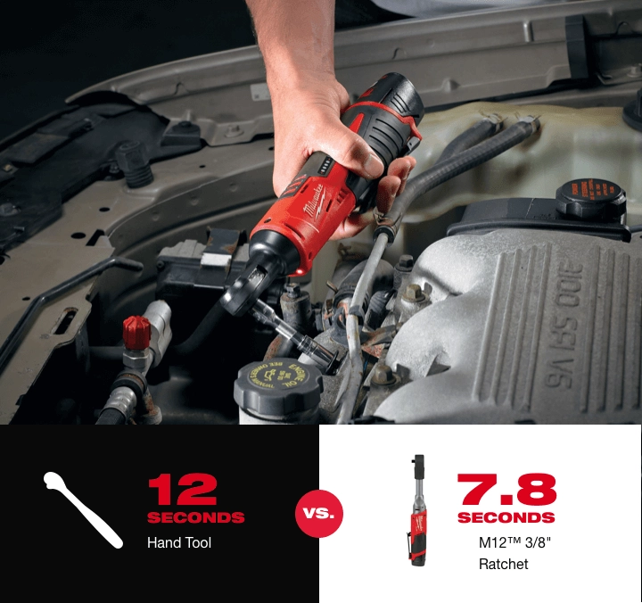 Milwaukee m12 mechanic 2025 tools