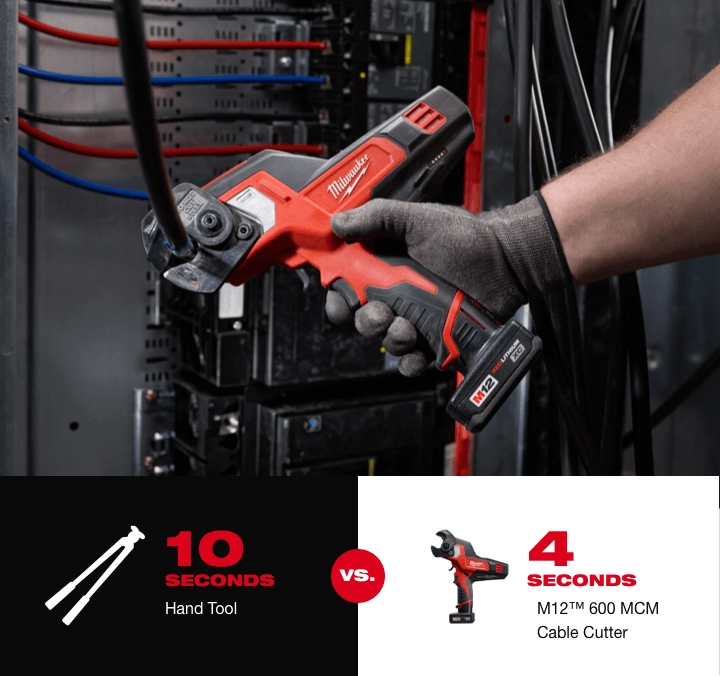 All m12 tools top