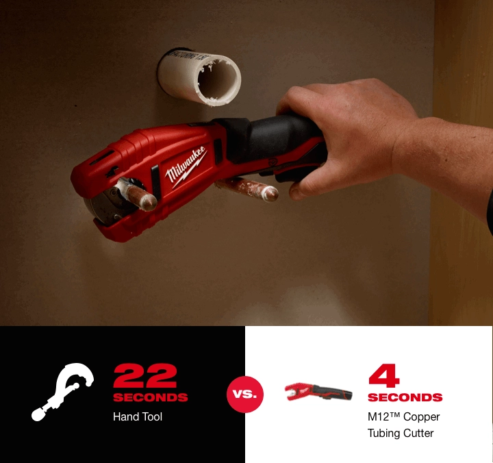 Milwaukee on sale m12 12v