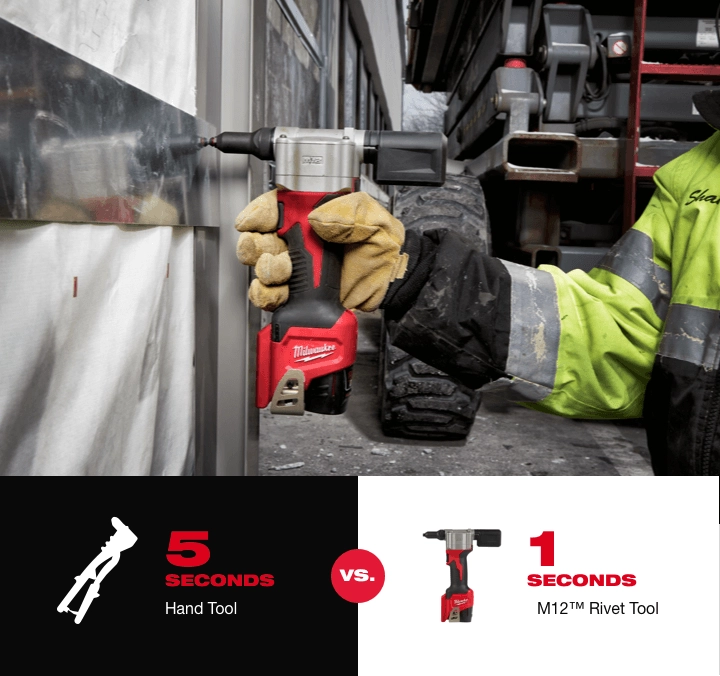 Milwaukee m12 tools list deals