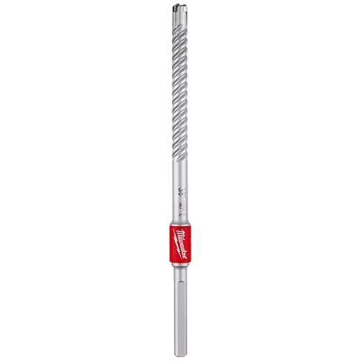 Straight Shank Rebar Cutters Milwaukee Tool